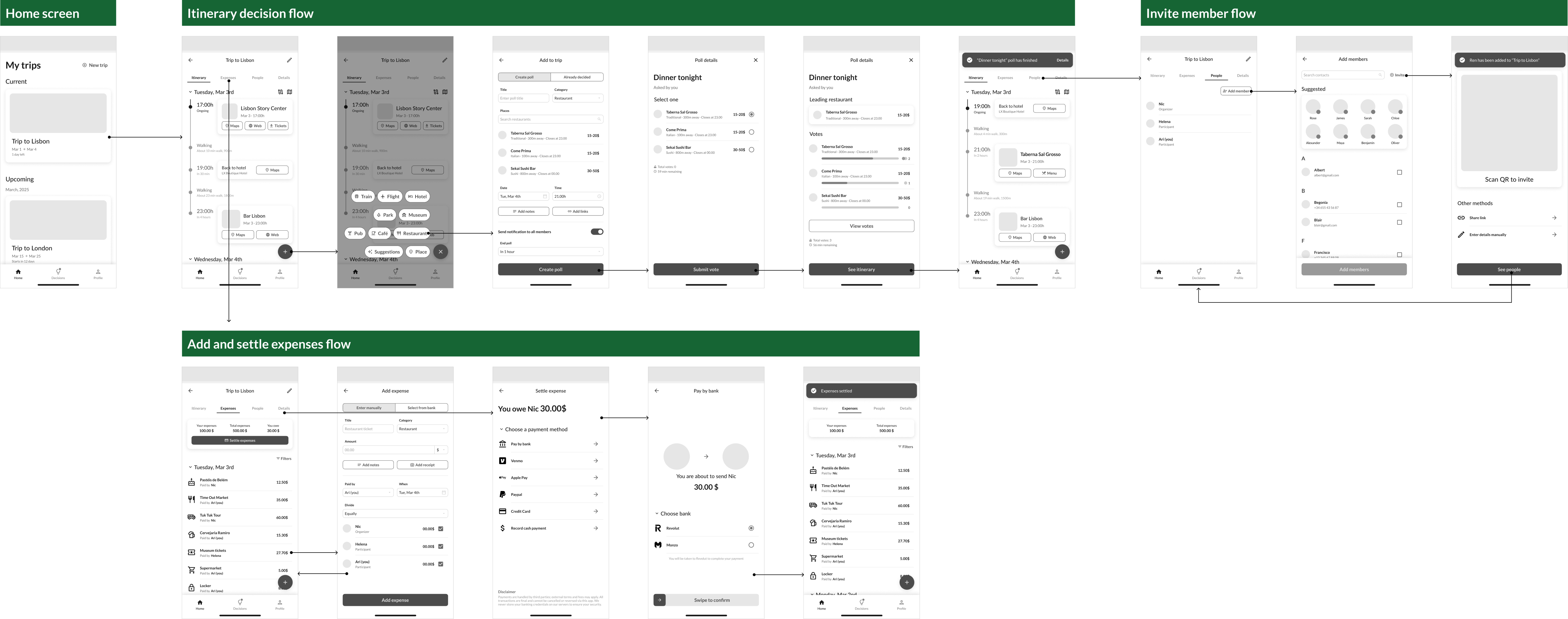 Core flows designed for the TripSplit app